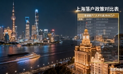 上海人才落戶(hù)叕叕被退了,原因真的好離譜?。ㄉ虾Ｈ瞬怕鋺?hù)最后落在什么地方呢）