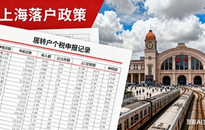 上海人才引进落户流程需要多久（2026年上海人才引进落户政策办理条件材料流程）
